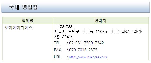 Domestic Sales Branch